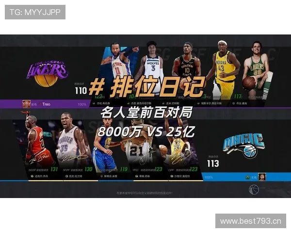 NBA赛季重燃战火 球星争锋谁能笑到最后挑战极限展现无与伦比实力 - 副本 (2) - 副本