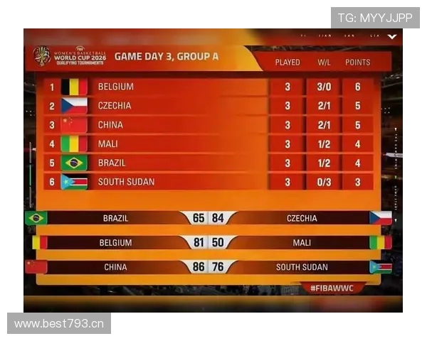 世界杯精彩对决实时直播全程跟踪赛事最新动态与比分变化 - 副本