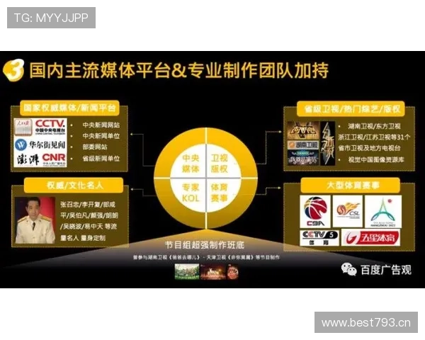 体育赛事资讯报道平台全面升级打造实时热点分析与深度内容聚合新体验 - 副本 - 副本 (2)